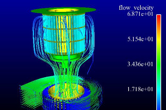 simulation simulation