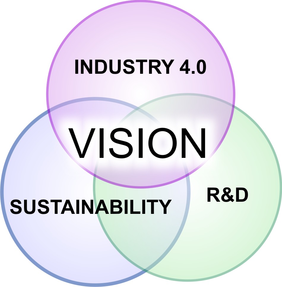 vision1 vision1